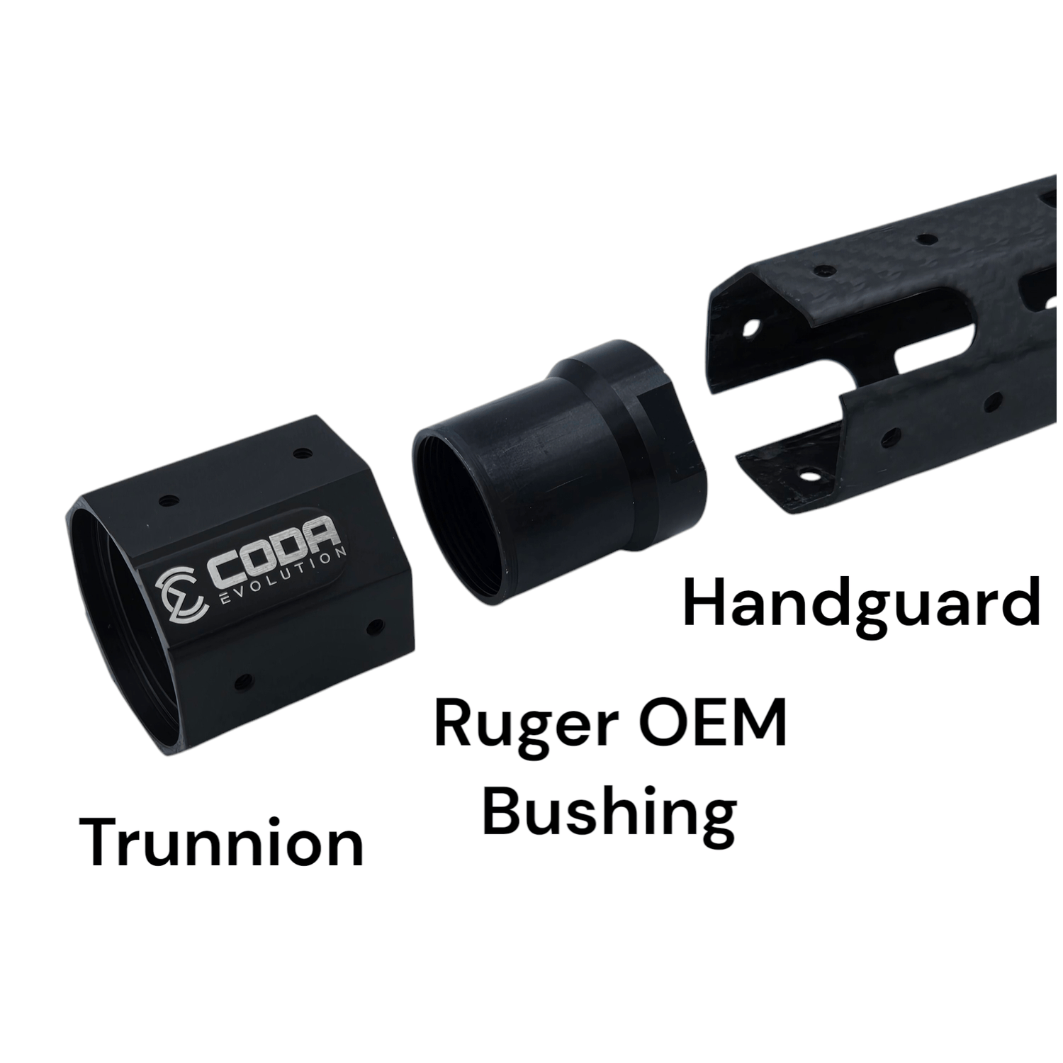 Ruger Precision Rifle carbon fiber mounting system by Coda Evolution